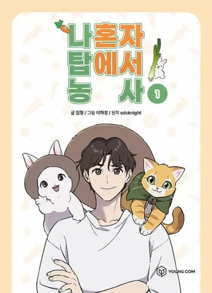 The Top Dungeon Farmer